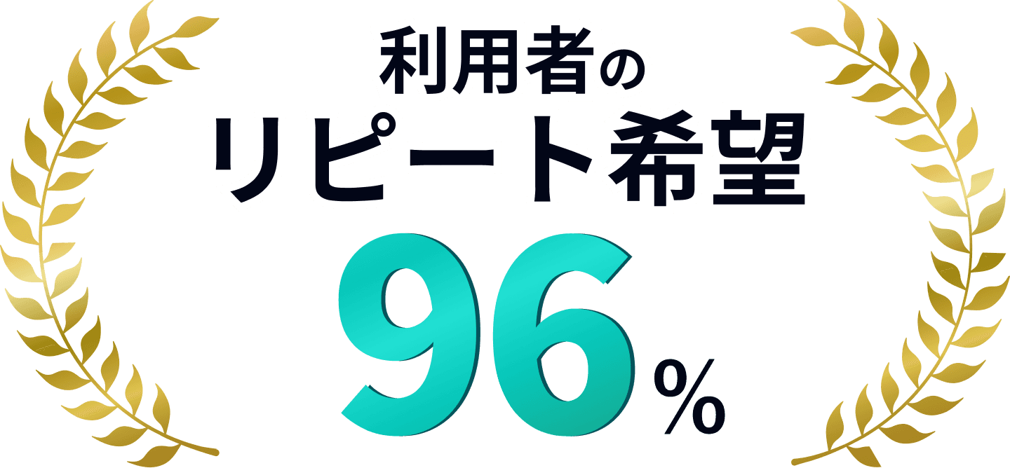 利用者のリピート希望